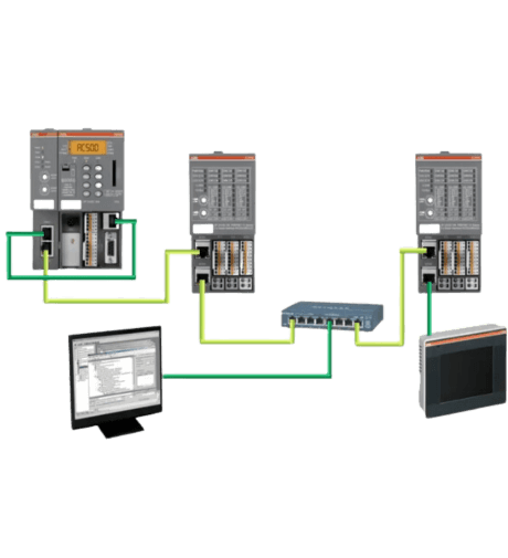 ABB Series PLC system for advanced industrial automation